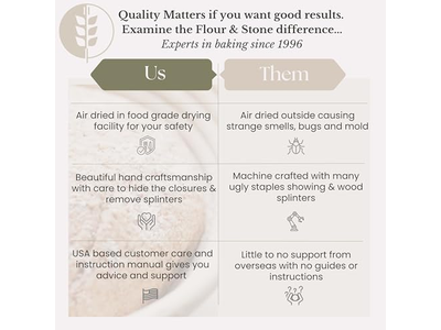 Banneton para Masa Madre Pan Largo Cesta de Prueba de Servicio al por Mayor