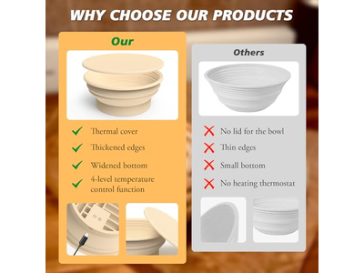 Cesta de Prueba de Banneton con Tela Vietnamita de Sauce Ratanera para Panes