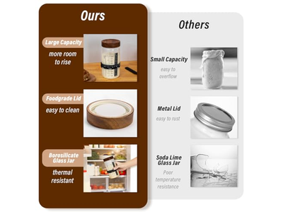 Gran Cesta para Regalos Pan 2 Piezas Cuchillo Casero Forro de Silicona