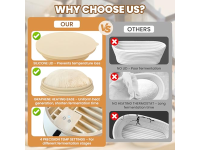 Cesta de Pan de Mimbre Ovalada Cestas de Prueba de Masa Contenedor