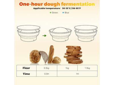 Cesta de Prueba de Pan Plegable con Drenaje Escala de Horneado Techo Plano Negro