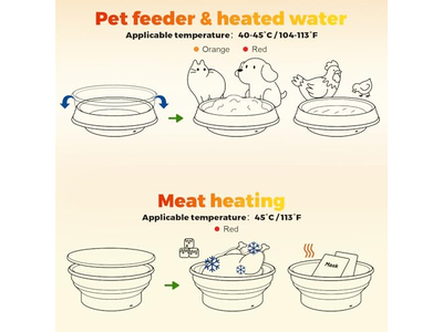 Cesta de Prueba de Pan Plegable con Drenaje Escala de Horneado Techo Plano Negro
