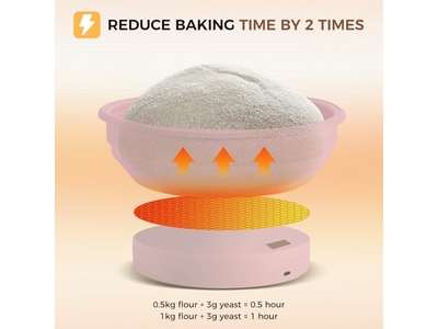 Cesta de Prueba de Pan de Riser Redonda Fabricante de China Forro de Prueba de Pan