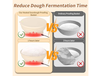 Paño de Prueba Couche Cesta de Pan 8 Pulgadas Mimbre Banneton Forrada Redonda 7 Cesta Benetton