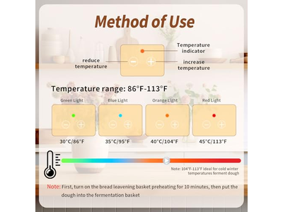 Paño de Prueba Couche Cesta de Pan 8 Pulgadas Mimbre Banneton Forrada Redonda 7 Cesta Benetton