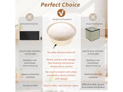 Paño de Prueba Couche Cesta de Pan 8 Pulgadas Mimbre Banneton Forrada Redonda 7 Cesta Benetton